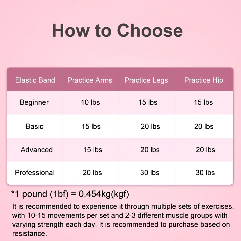 (2Pcs)Li-Ning Women Yoga Elastic Band Strength Training Fitness Buttocks Lifting Stretching Tension Rope AQTU397 AQTU399 AQTU401